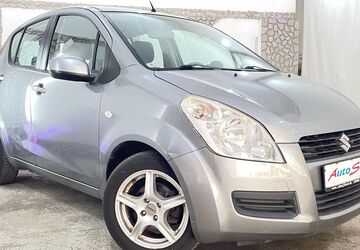 Suzuki Swift 111.792 km 3.441 &euro; Witten -NRW 58452