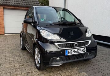 Smart ForTwo 145.850 km 4.800 &euro; Herne 44625