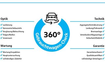VW Tiguan 58.834 km 41.929 &euro; Herten 45701