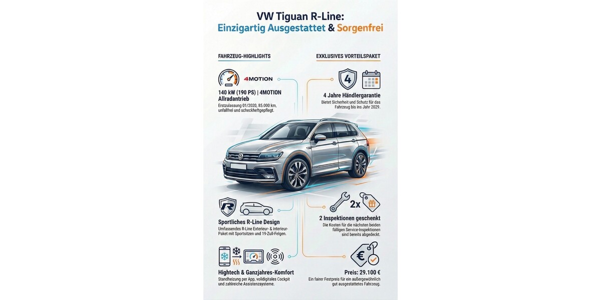 VW Tiguan R Line 86.500 km 27.950 &euro; Essen 45121